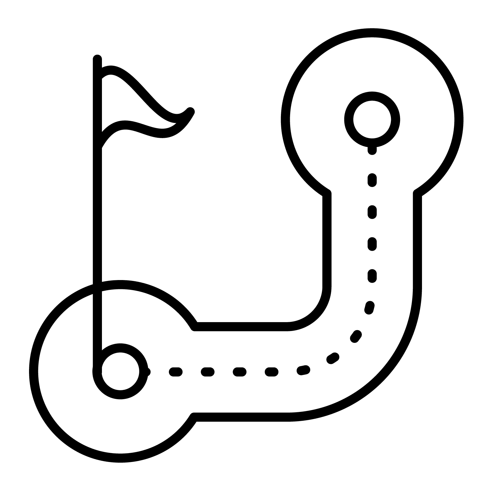 distance